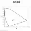 Fig. 06 - Color shift reduction in transflective liquid crystal displays
