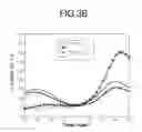 Fig. 08 - Color shift reduction in transflective liquid crystal displays