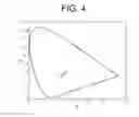 Fig. 10 - Color shift reduction in transflective liquid crystal displays