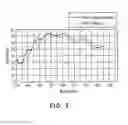 Fig. 04 - STRUCTURE OF REFLECTIVE DISPLAY PANEL
