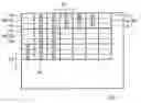 Fig. 01 - Triple-gate liquid crystal display panel