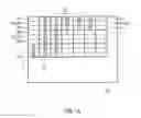 Fig. 02 - Triple-gate liquid crystal display panel