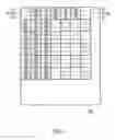 Fig. 04 - Triple-gate liquid crystal display panel