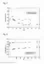 Fig. 06 - Component of an EUV or UV lithography apparatus and method for producing it
