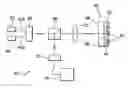 Fig. 01 - Surface plasmon resonance sensing method and sensing system