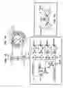 Fig. 02 - Dual input interferometer beamsplitter tilt control system and flexure mounting