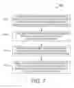 Fig. 08 - System and method for automatically rendering labeling service prints with print engine parameters