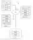 Fig. 01 - REMOTE PRINTING