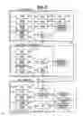 Fig. 03 - Information processing apparatus, job processing method in information processing apparatus, and storage medium