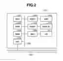Fig. 03 - Network system, server, information processing apparatus, log registration method, and program