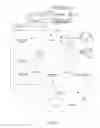 Fig. 02 - Smart photobook creation