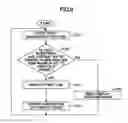 Fig. 09 - IMAGE FORMATION MANAGEMENT SYSTEM, IMAGE FORMATION MANAGEMENT METHOD, AND STORAGE MEDIUM