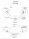 Fig. 09 - Fair token arbitration systems and methods
