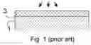 Fig. 02 - STRUCTURE COMPRISING AT LEAST ONE REFLECTING THIN-FILM ON A SURFACE OF A MACROSCOPIC OBJECT, METHOD FOR FABRICATING A STRUCTURE, AND USES FOR THE SAME