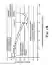 Fig. 04 - Head transducer with multiple resistance temperature sensors for head-medium spacing and contact detection