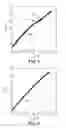 Fig. 10 - Head transducer with multiple resistance temperature sensors for head-medium spacing and contact detection