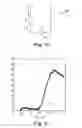 Fig. 11 - Head transducer with multiple resistance temperature sensors for head-medium spacing and contact detection