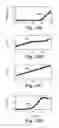 Fig. 19 - Head transducer with multiple resistance temperature sensors for head-medium spacing and contact detection