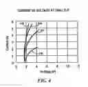 Fig. 05 - Low leakage electrostatic discharge protection circuit