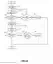 Fig. 13 - Three-phase detection module