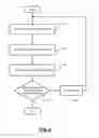 Fig. 16 - Three-phase detection module