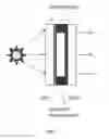 Fig. 03 - Solar-powered lighting module