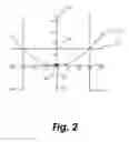 Fig. 03 - Mount for an illumination source