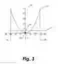 Fig. 04 - Mount for an illumination source