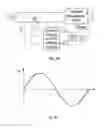 Fig. 07 - Three-phase isolated rectifer with power factor correction