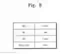 Fig. 08 - Nonvolatile memory devices, erasing methods thereof and memory systems including the same