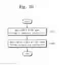 Fig. 20 - Nonvolatile memory devices, erasing methods thereof and memory systems including the same