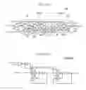 Fig. 17 - Semiconductor device including latency counter