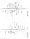 Fig. 25 - System and method for investigating sub-surface features and 3D imaging of non-linear property, compressional velocity VP, shear velocity VS and velocity ratio VP/VS of a rock formation