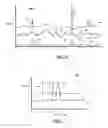 Fig. 05 - Semiconductor device and method of forming same for correlation detection