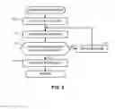 Fig. 05 - Network-friendly transmission control protocol (TCP) methods, apparatus and articles of manufacture