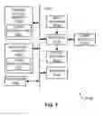 Fig. 07 - Network-friendly transmission control protocol (TCP) methods, apparatus and articles of manufacture