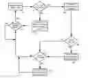 Fig. 01 - Congestion management in a shared network