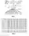 Fig. 02 - Congestion management in a shared network