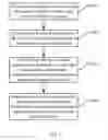 Fig. 07 - Measurement method and device for wireless network communication system
