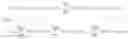 Fig. 06 - Systems and methods for estimating processing workloads