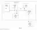 Fig. 07 - Systems and methods for estimating processing workloads