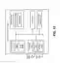 Fig. 14 - Configuring uplink control information (UCI) reporting