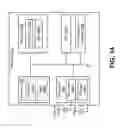 Fig. 15 - Configuring uplink control information (UCI) reporting