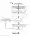 Fig. 13 - Bandwidth modification for transparent capacity management in a carrier network