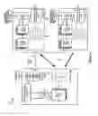 Fig. 03 - Channel quality index feedback reduction for broadband systems