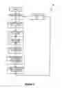 Fig. 08 - Channel quality index feedback reduction for broadband systems