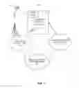 Fig. 02 - Method and apparatus for requesting and sharing network performance information (NPI)