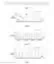 Fig. 03 - Base station, terminal, system and method for transmitting sounding reference signal by using multiple antennas