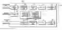 Fig. 01 - Instruction of transmission of reception quality information on physical uplink shared channel with uplink data