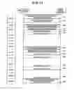 Fig. 12 - Instruction of transmission of reception quality information on physical uplink shared channel with uplink data